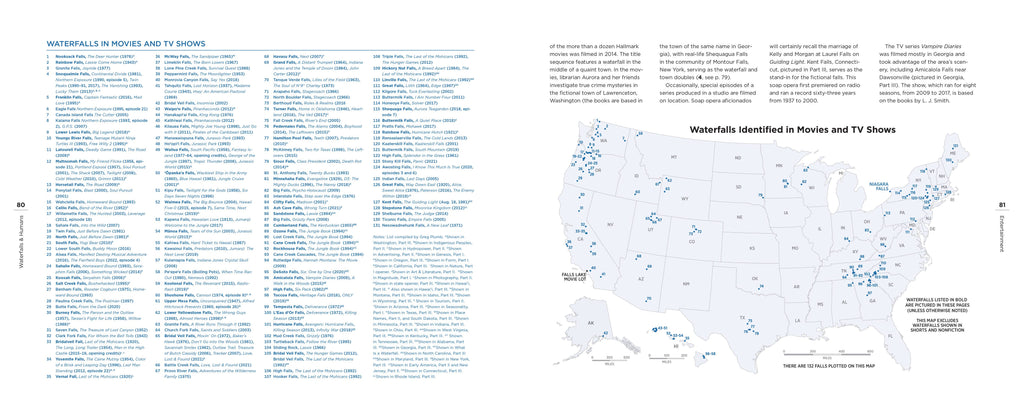 Waterfall Atlas of the United States