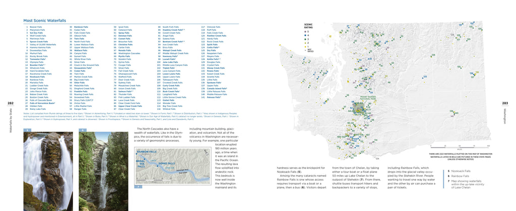 Waterfall Atlas of the United States