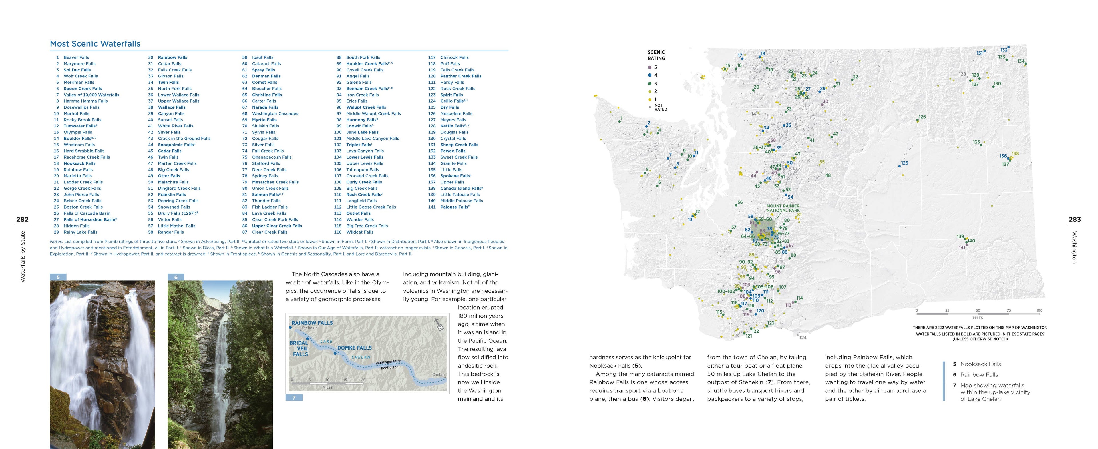 Waterfall Atlas of the United States