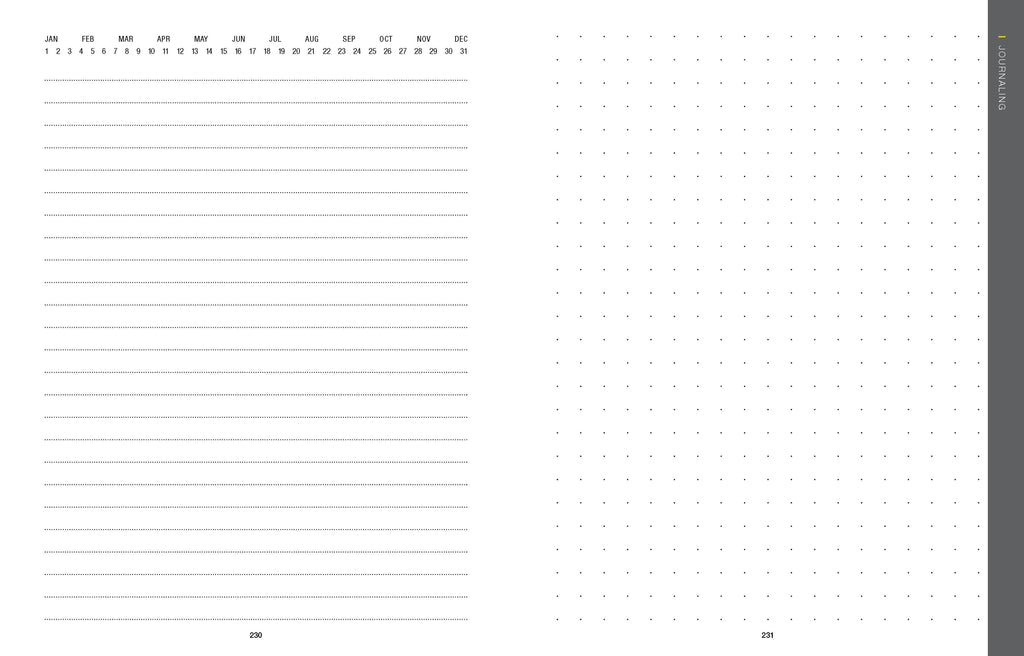 50 States 5000 Ideas Journal