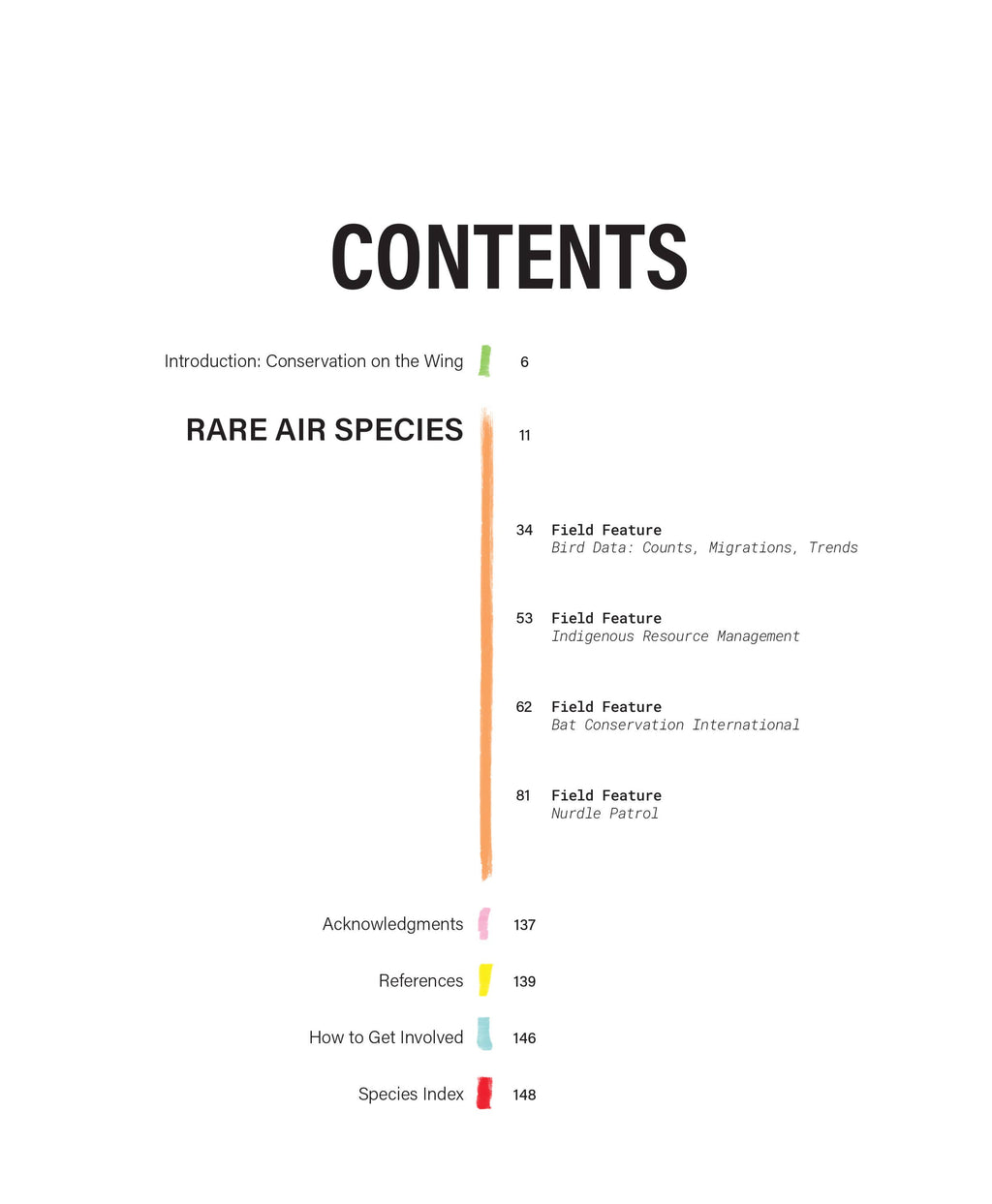 Rare Air: Endangered Birds, Bats, Butterflies & Bees