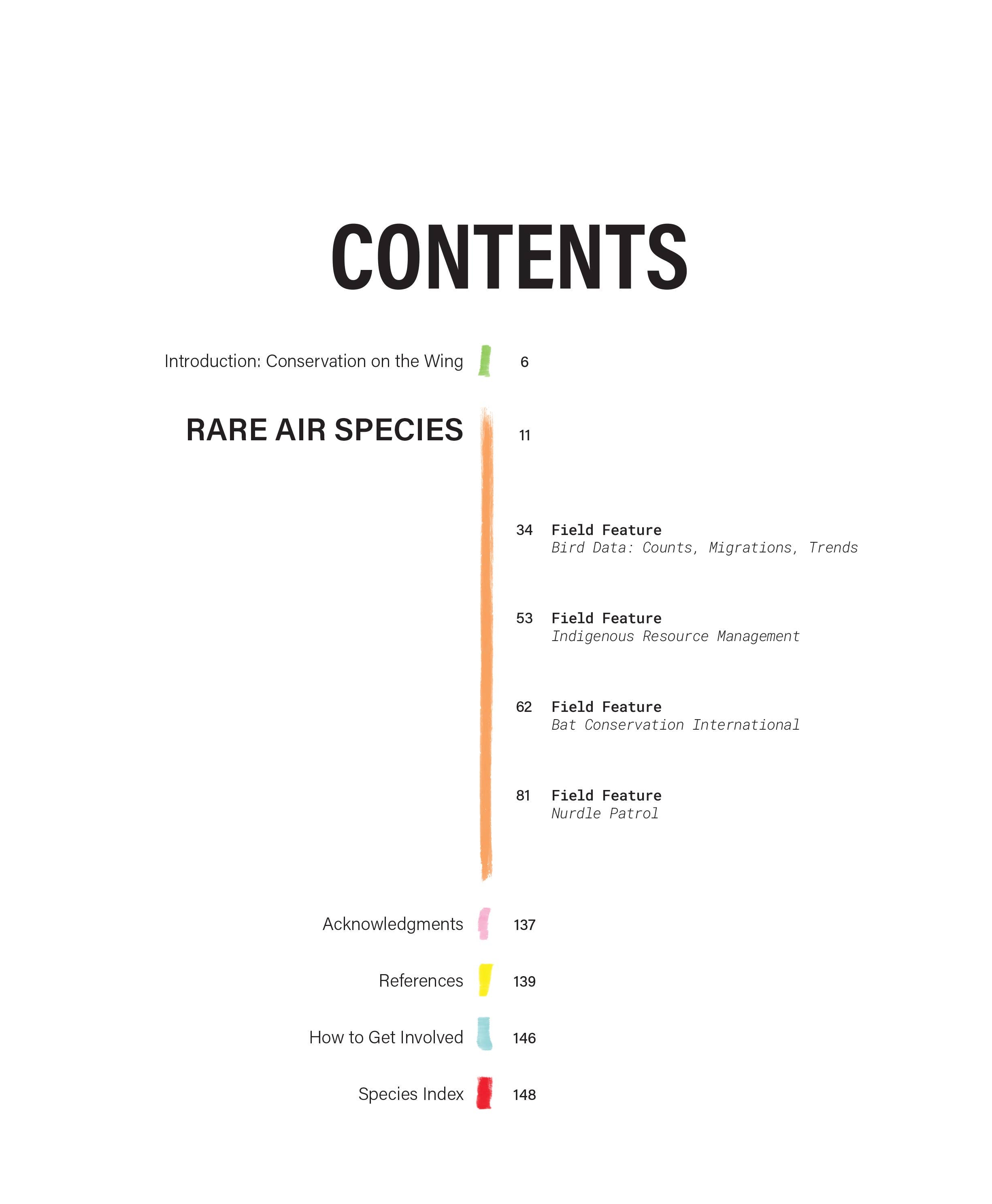 Rare Air: Endangered Birds, Bats, Butterflies & Bees