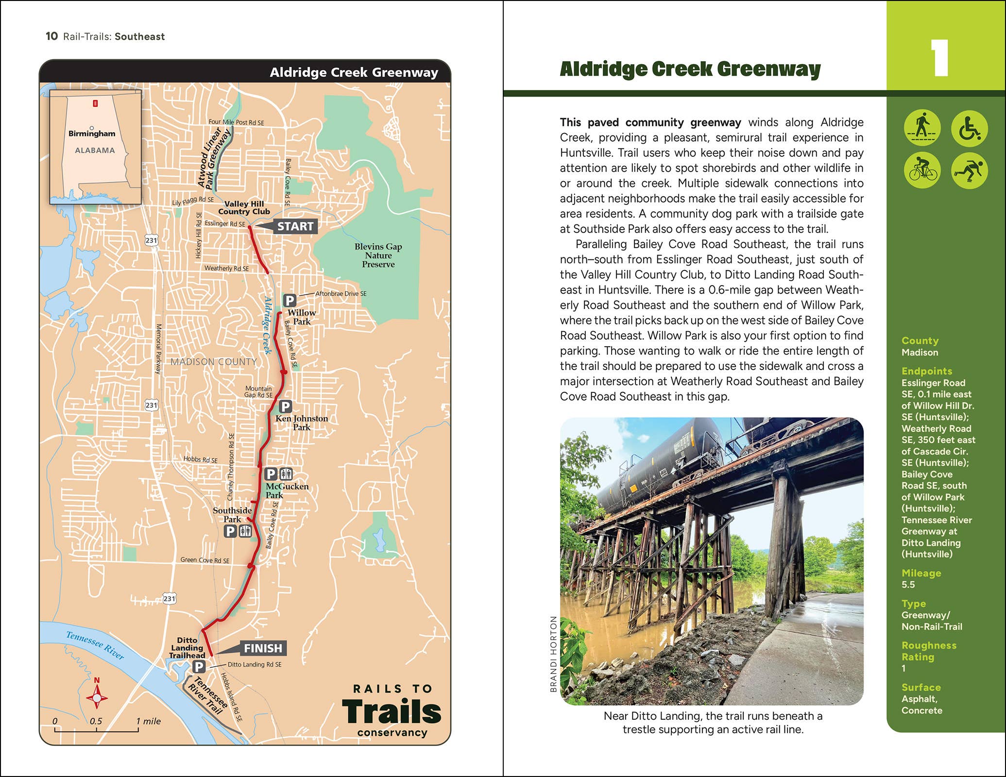 Rail-Trails Southeast 2e